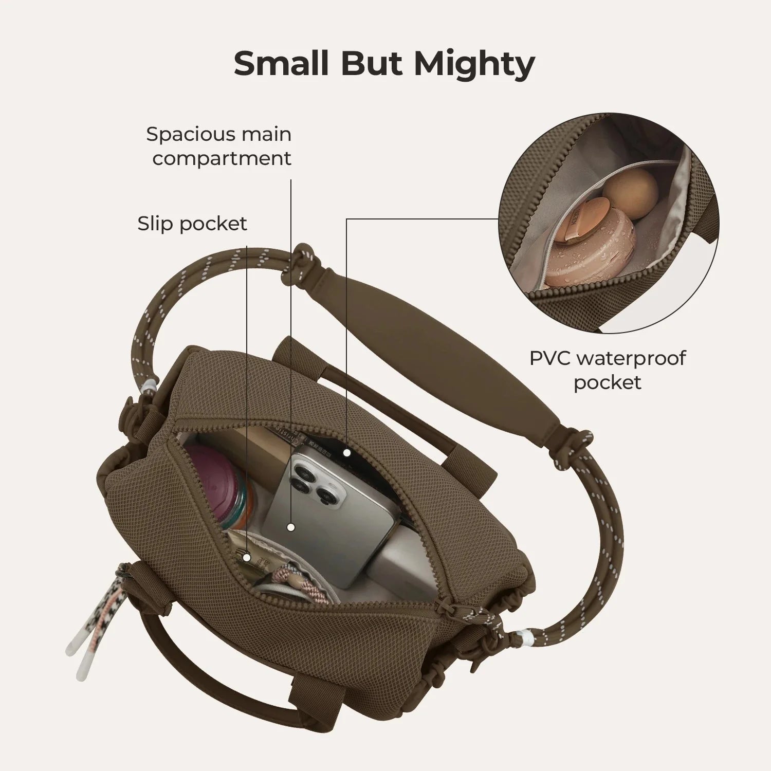 REIKI 5.5L Mini Duffle BAGSMART